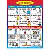 Des Sports poster*