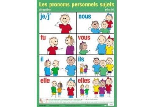 POSTER PALS Les pronoms personnels sujets Poster *