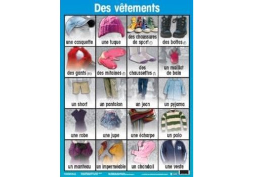 POSTER PALS Des Vetements Poster*