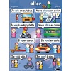 Aller poster