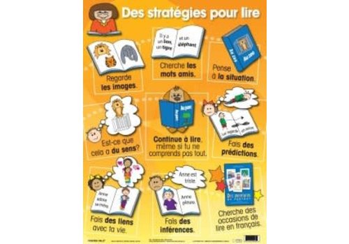 POSTER PALS Des strategies pour lire poster*