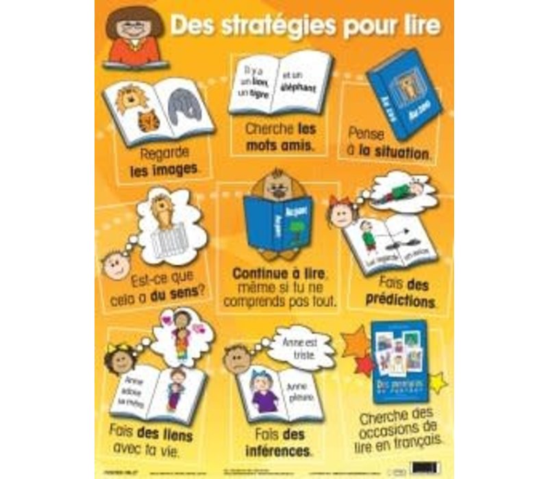 Des strategies pour lire poster