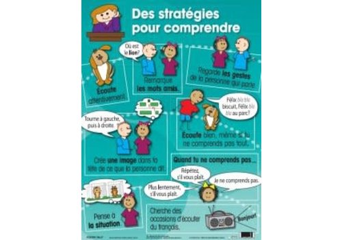 POSTER PALS Des strategies pour comprendre poster