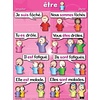 Etre poster*