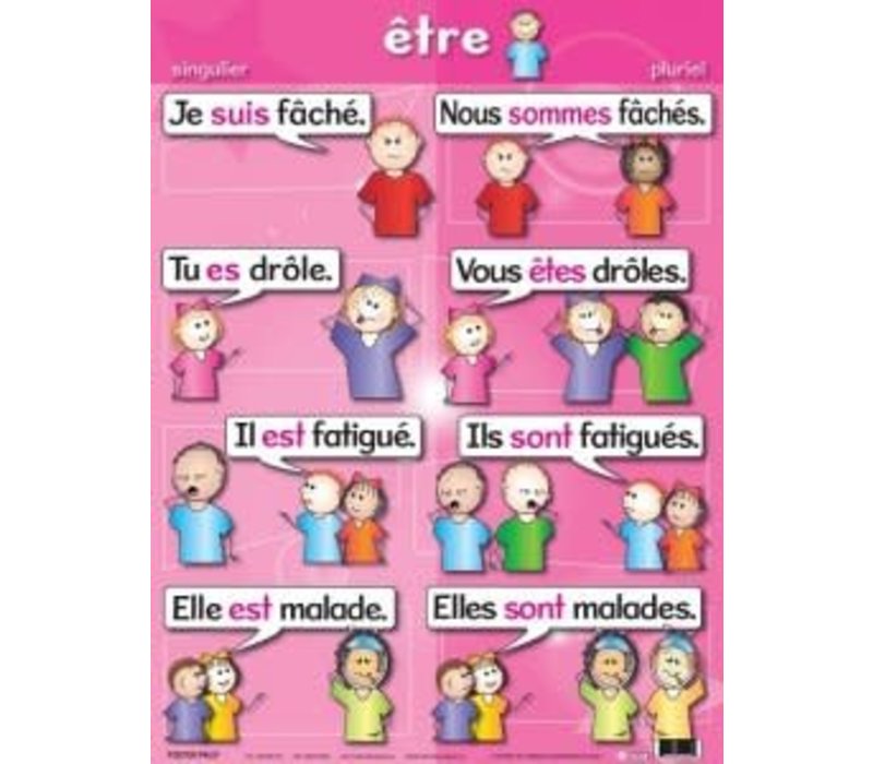 Etre poster