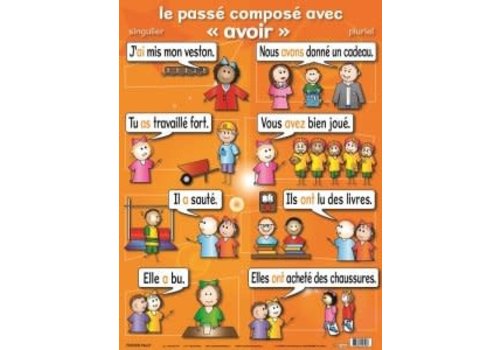 POSTER PALS le passe compose avec avoir poster