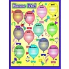 Bonne Fete poster, laminated