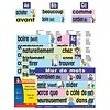 POSTER PALS Word Wall Pack