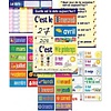 POSTER PALS Laminated Calendar Combo Set