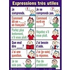 Expressions tres utile poster*