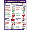 POSTER PALS Expressions tres utile poster