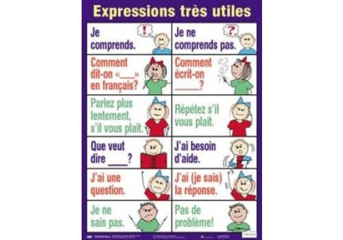 POSTER PALS Expressions tres utile poster*