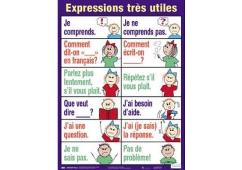 POSTER PALS Expressions tres utile poster