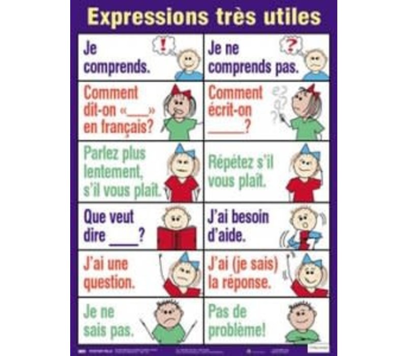 Expressions tres utile poster