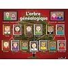 L'arbre  genealogique Poster *