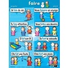 Faire poster *