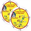 POSTER PALS French Verb Wheel