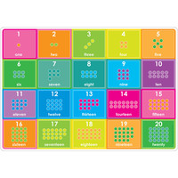 Learning Mat ABC's & Numbers 1-20