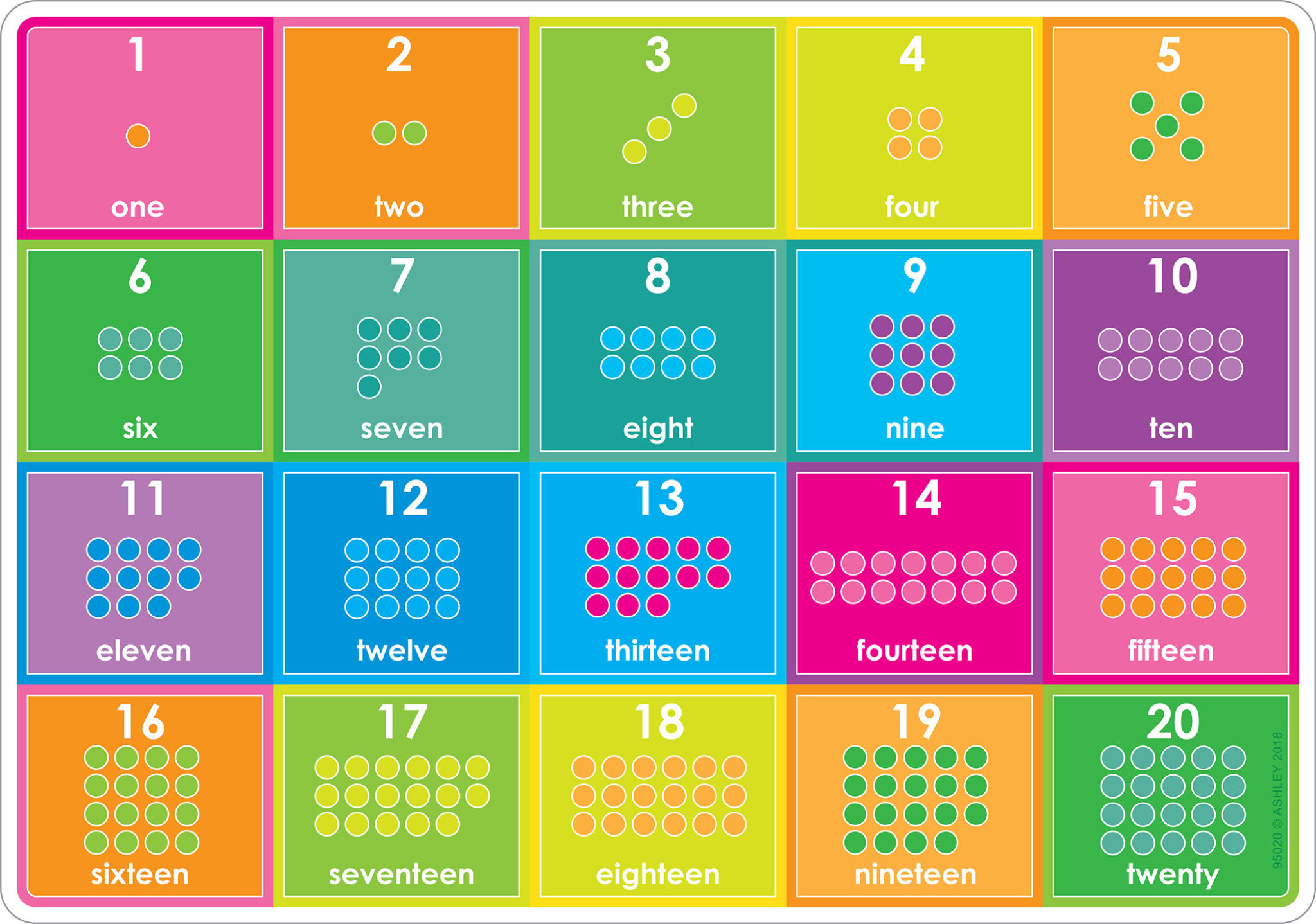 Learning Mat ABC s Numbers 1 20 Learning Tree Educational Store Inc 