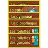 POSTER PALS School Room Sign Set - French