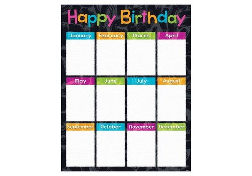 Trend Enterprises Birthday Color Harmony™ Learning Chart