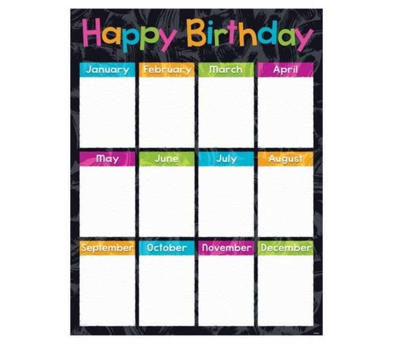 Birthday Color Harmony™ Learning Chart