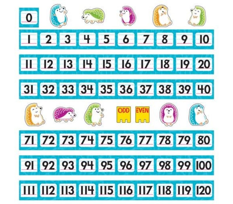 Color Harmony™ Number Line 0-120 Bulletin Board Set