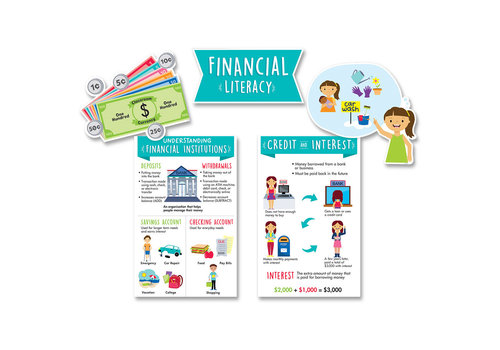 Creative Teaching Press Financial Literacy for Kids Bulletin Board