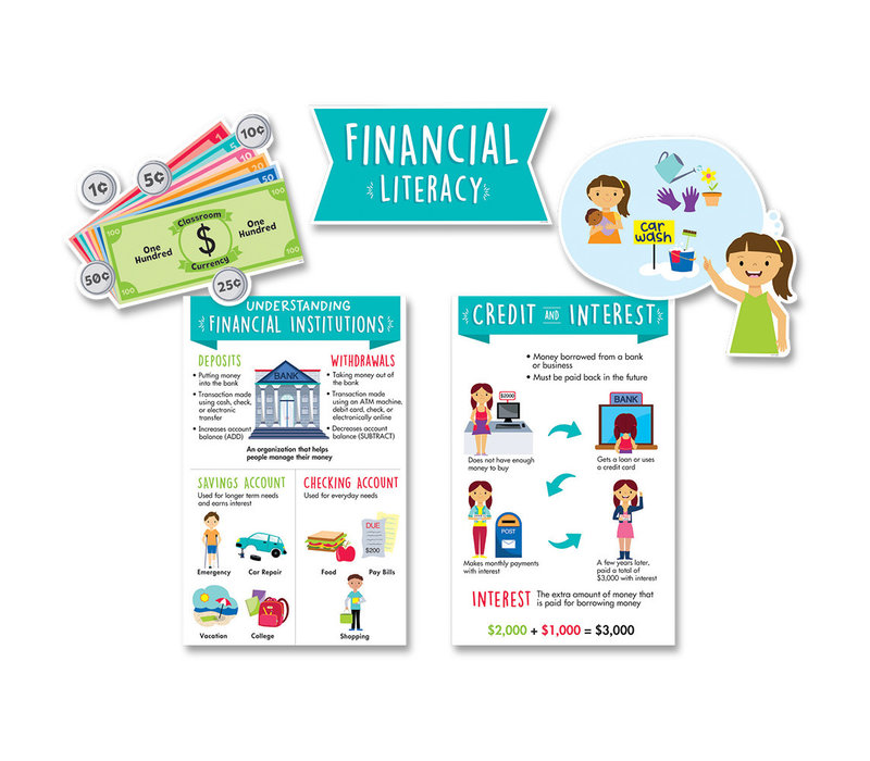 Financial Literacy for Kids Bulletin Board