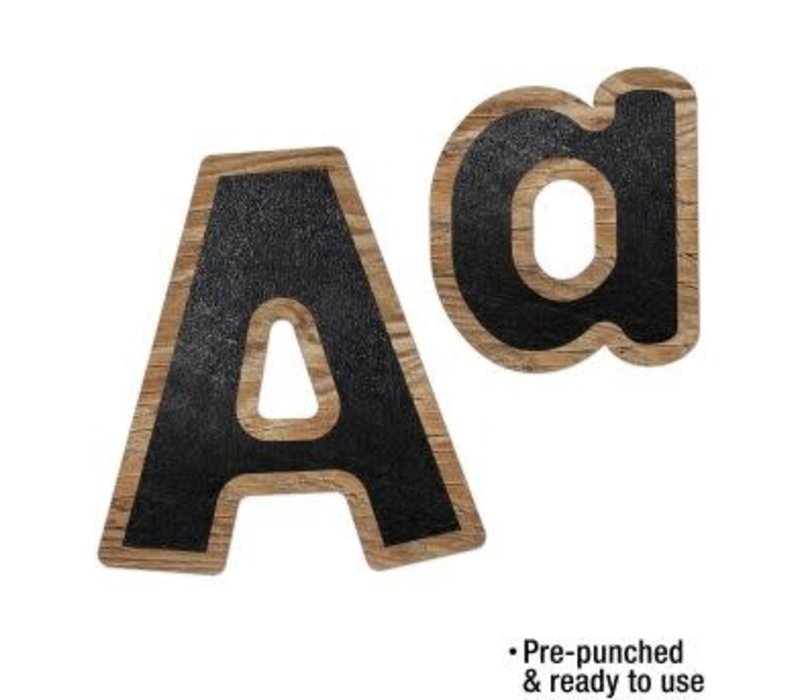 Industrial Cafe Combo Pack EZ Letters* (D)