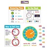 All About Time Bulletin Board Set (D)