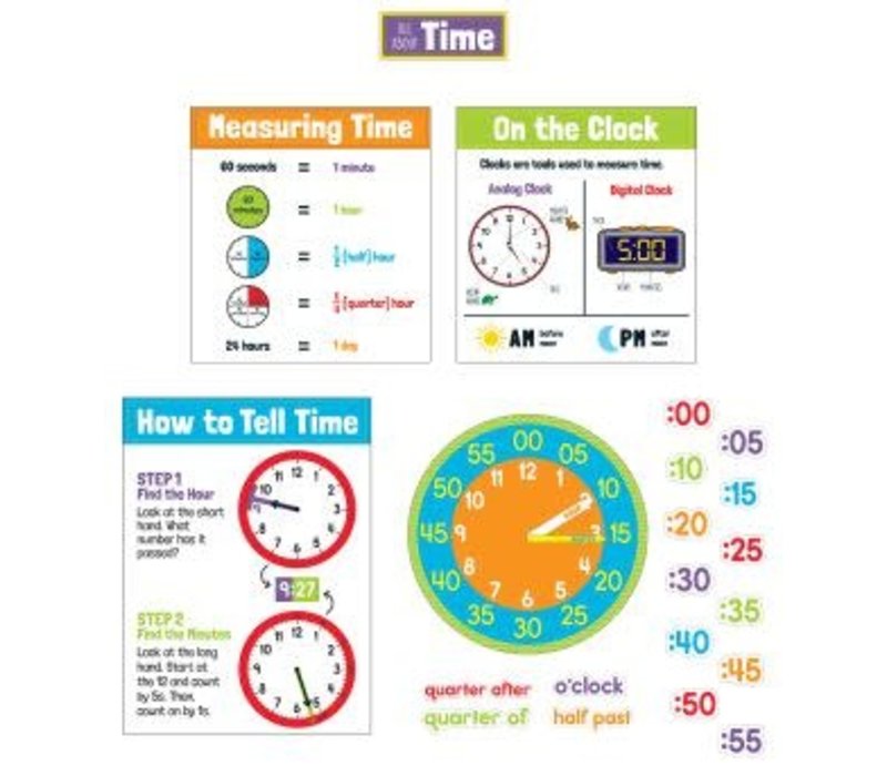 All About Time Bulletin Board Set* (D)