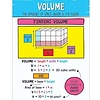 Carson Dellosa Volume Chart* (D)