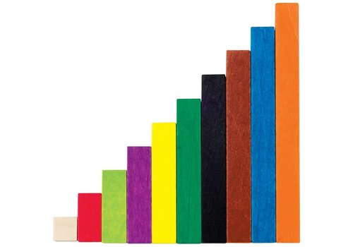Learning Resources Plastic  Cuisenaire Rods Introductory Set*