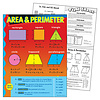 Trend Enterprises Area & Perimeter Poster (D)*