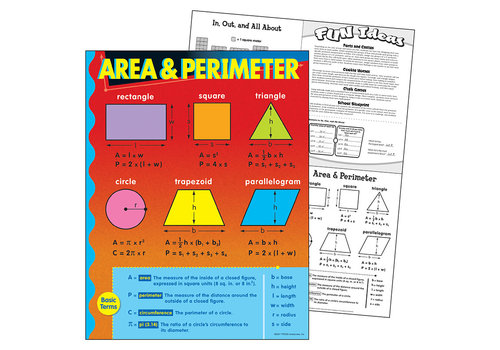 Trend Enterprises Area & Perimeter Poster (D)*