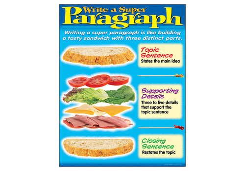 Trend Enterprises Write a Super Paragraph Poster (D)*