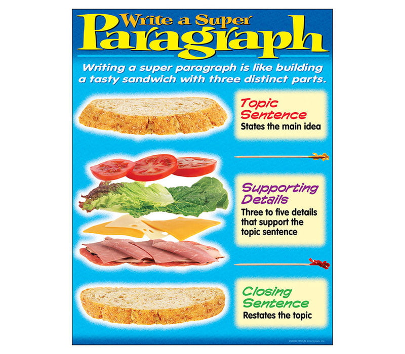 Write a Super Paragraph Poster (D)*