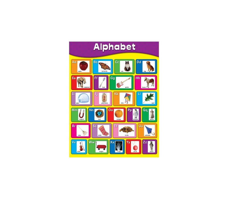 Alphabet Chart*
