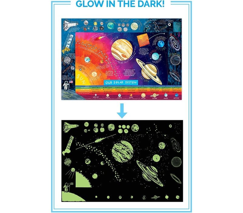 Glow In The Dark Solar System Poster