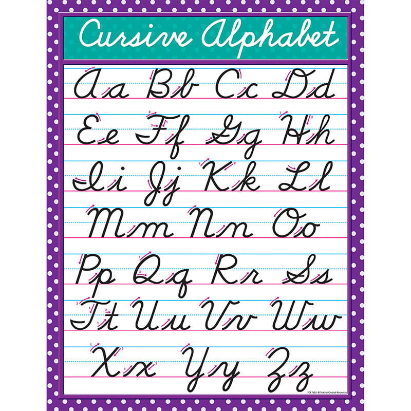 5 Best Images Of Free Letter Printable Cursive Alphabet Chart Free - Vrogue
