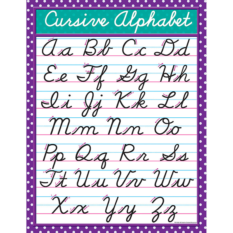 5 Best Images Of Free Letter Printable Cursive Alphabet Chart Free Vrogue