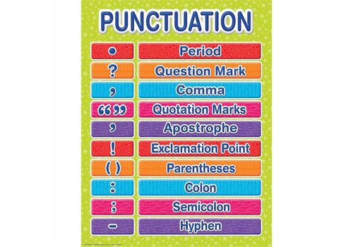 EUREKA Color My World Punctuation poster (D)*