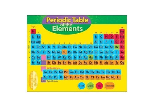 Trend Enterprises Periodic Table of the Elements (D)*