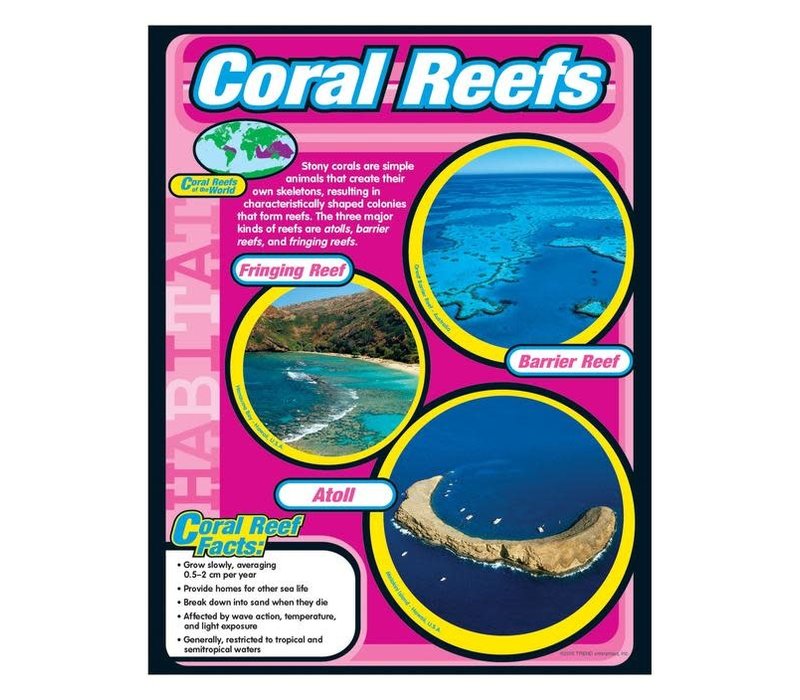Coral Reefs (D)*