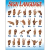 Trend Enterprises Sign Language Poster