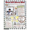 SCHOLASTIC CANADA Read All About Me! Grades K-2*
