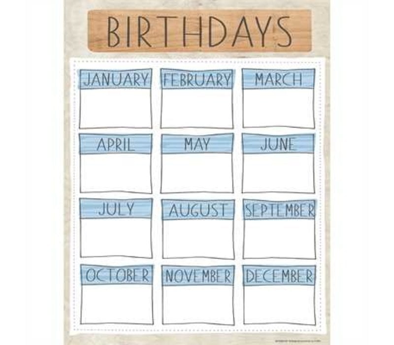 A Close-Knit Class Birthday Chart*