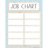 EUREKA A Close-Knit Class Job Chart