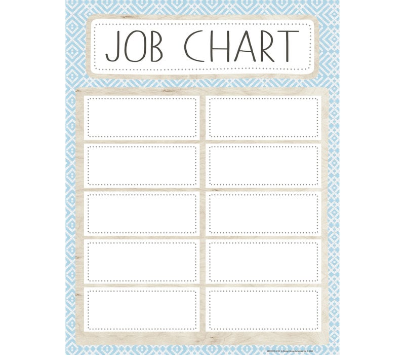 A Close-Knit Class Job Chart*